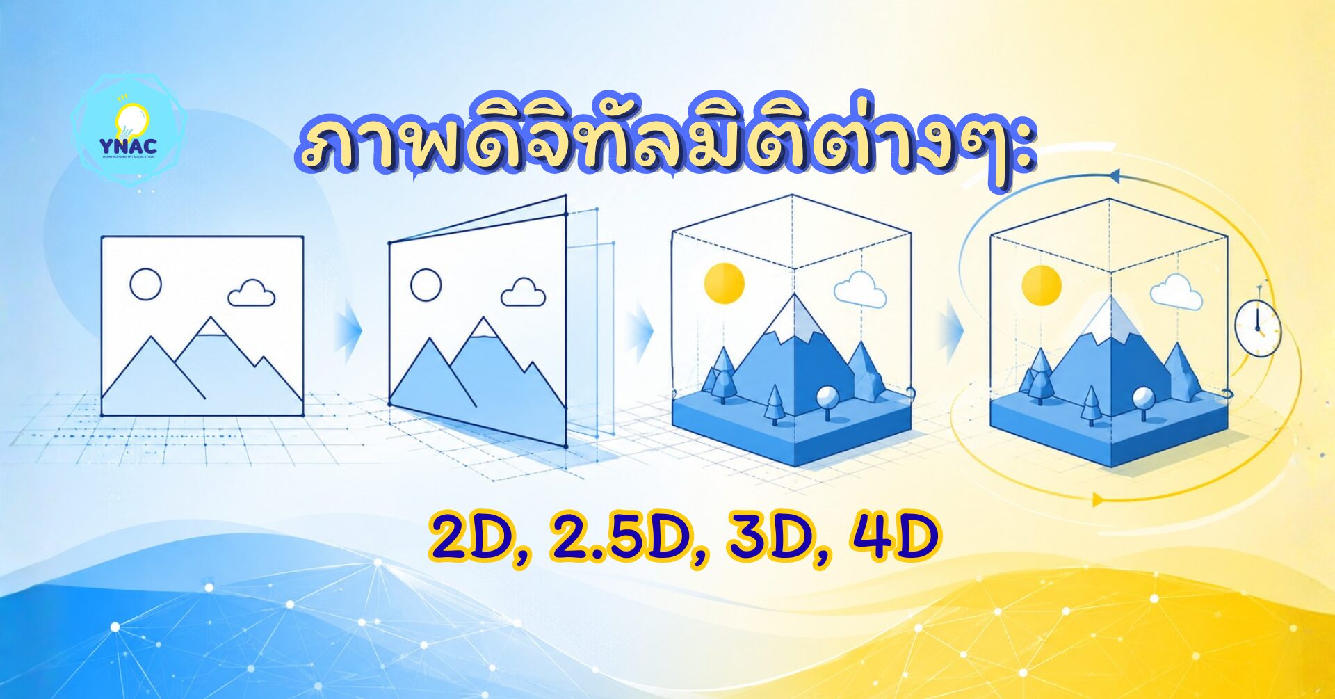 (ynac) ภาพประกอบบทความ website