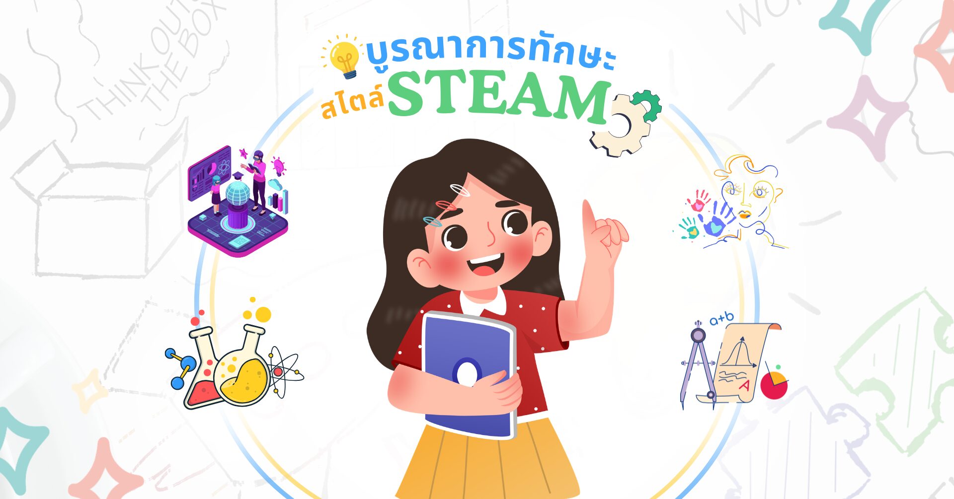 ynac steam curriculum